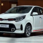 Rent Kia Picanto in Dubai front side another